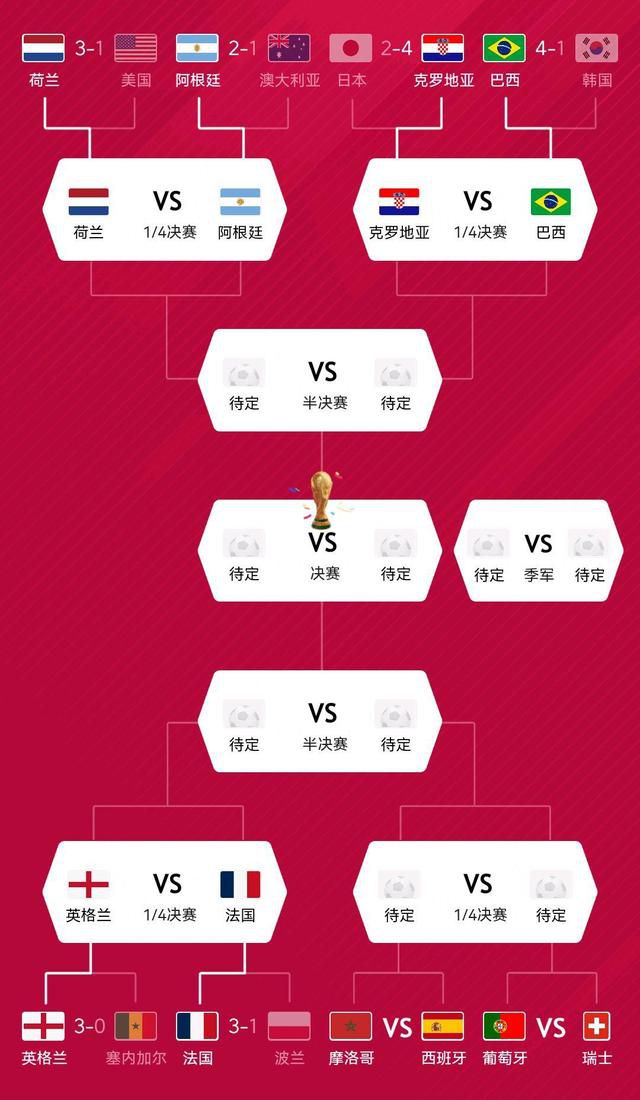 “当你以3-0获胜时，看起来很容易，当我们没有获胜时，人们就会说曼城陷入了危机，踢得不好。